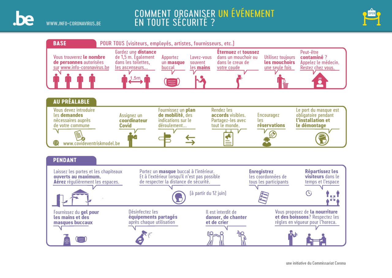 Comment Organiser Un événement En Toute Sécurité News Aubange 7941